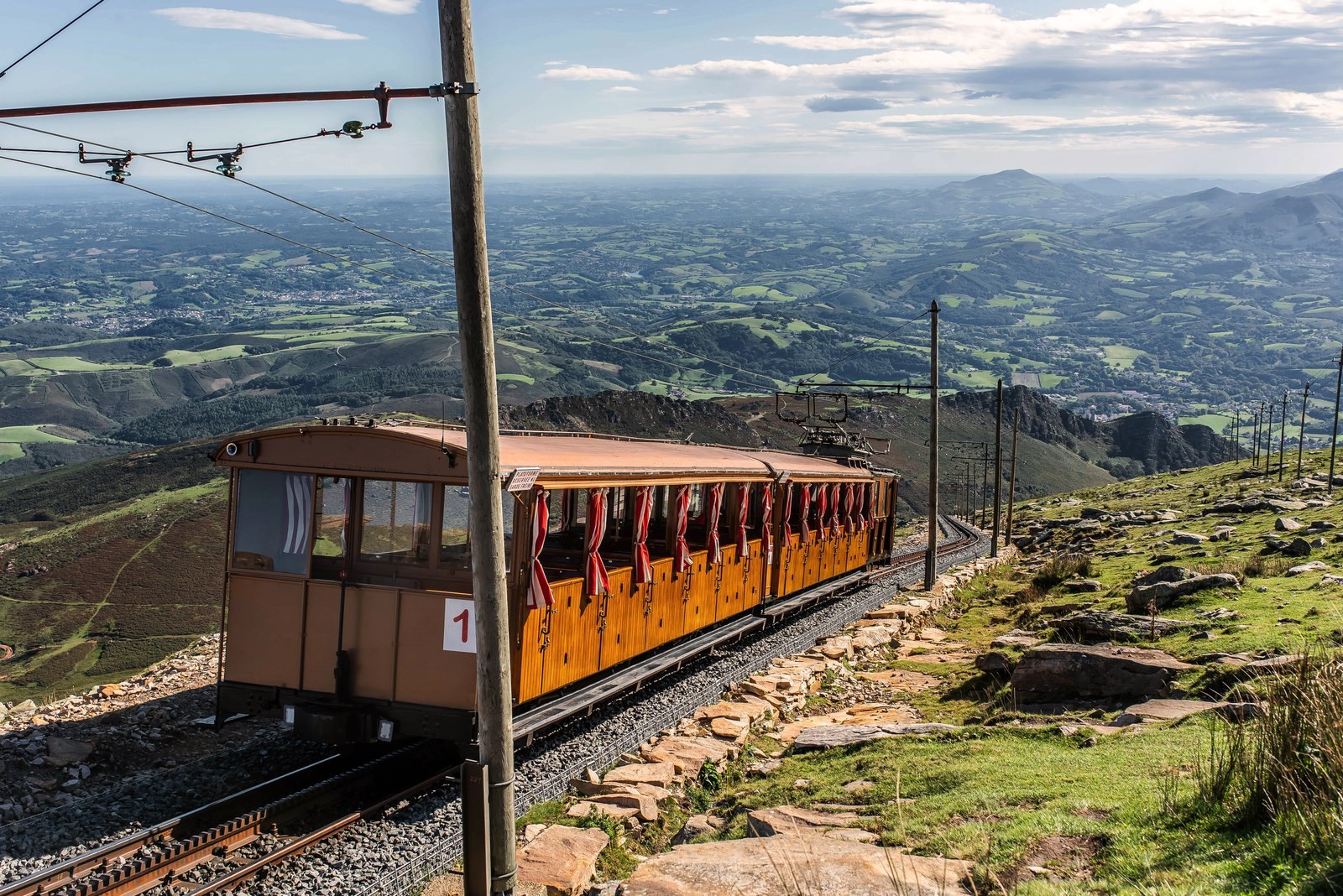 How to Travel France by Train: A Practical Planning Guide